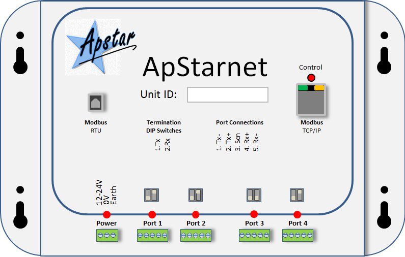 ApStarnet